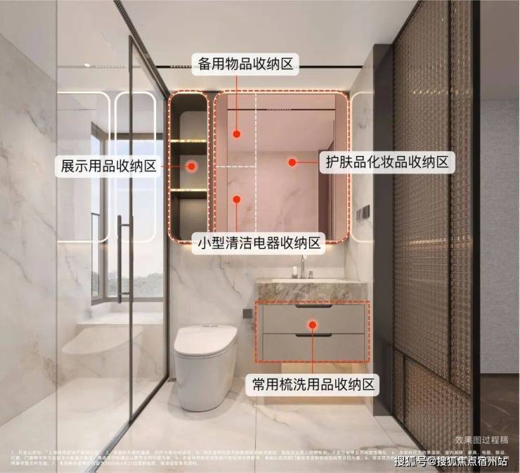 利天奕售楼处电话实时房价户型地址周边配套交房时间pg电子试玩保利天奕2026销售中心│楼盘-保(图10)